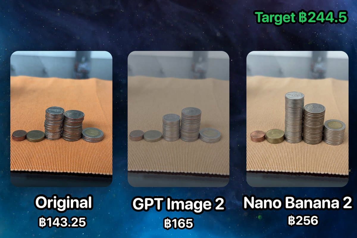 Target Amount Coin Stacks