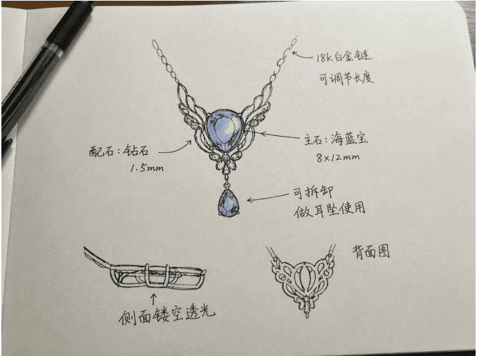 Fotos de bocetos de diseño aleatorios