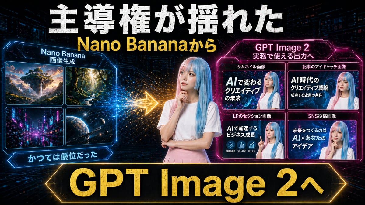 霓虹科技风 AI 缩略图对比
