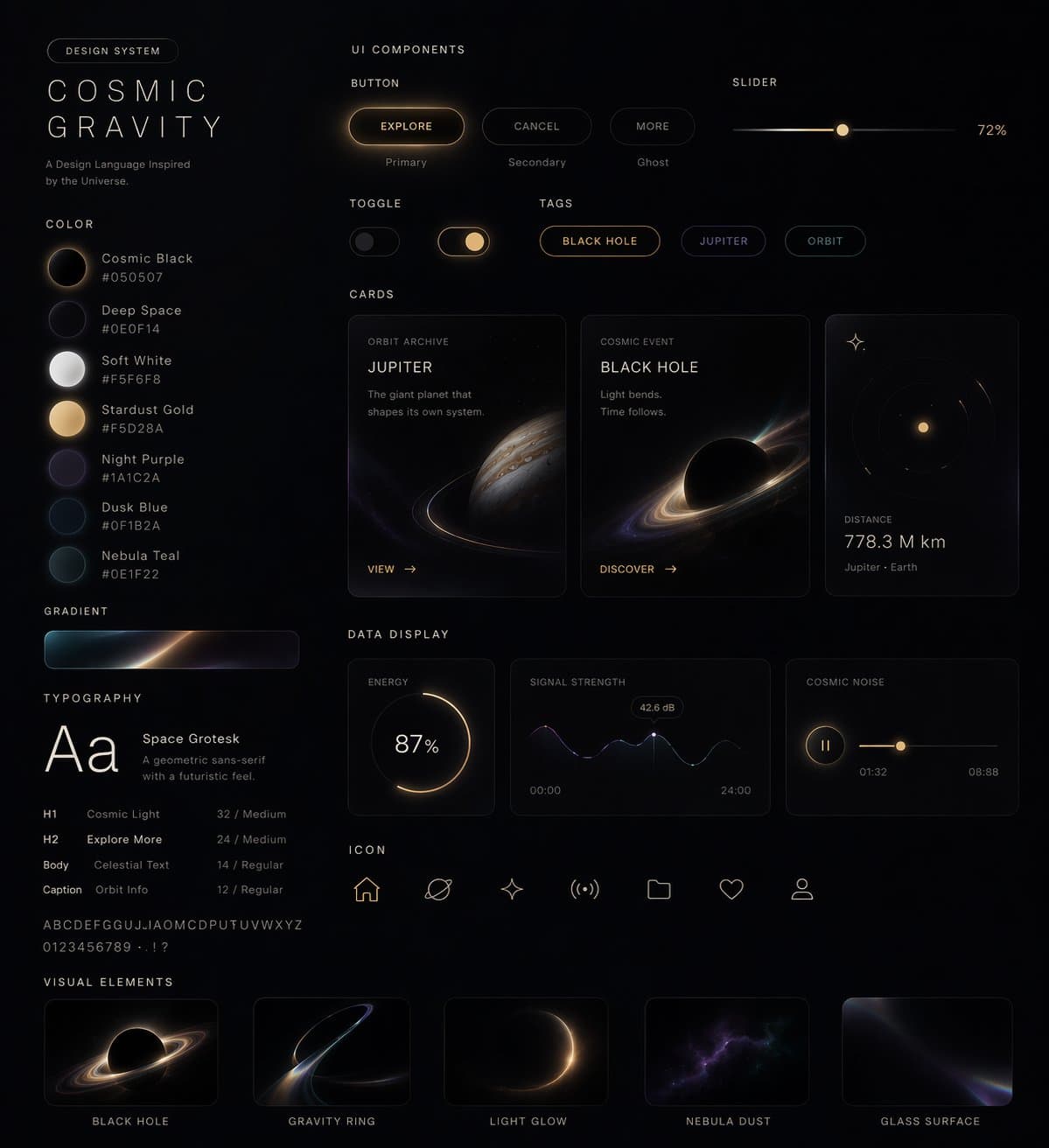 Style-to-UI Design System