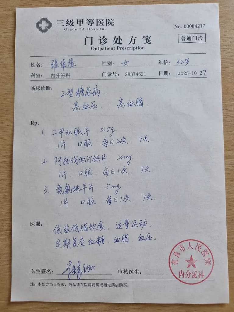 Hospital Outpatient Medical Prescription