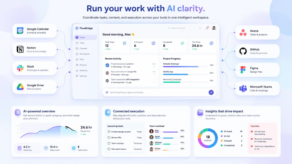 SaaS AI Workspace Landing Page Mockup