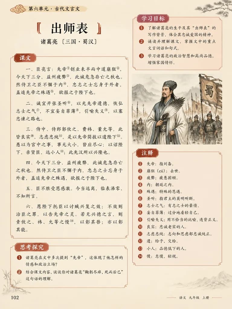 古典漢文教科書のページレイアウト