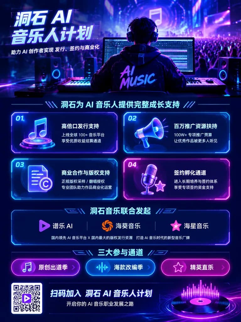 Cyberpunk AI Music Promo Infographic Poster