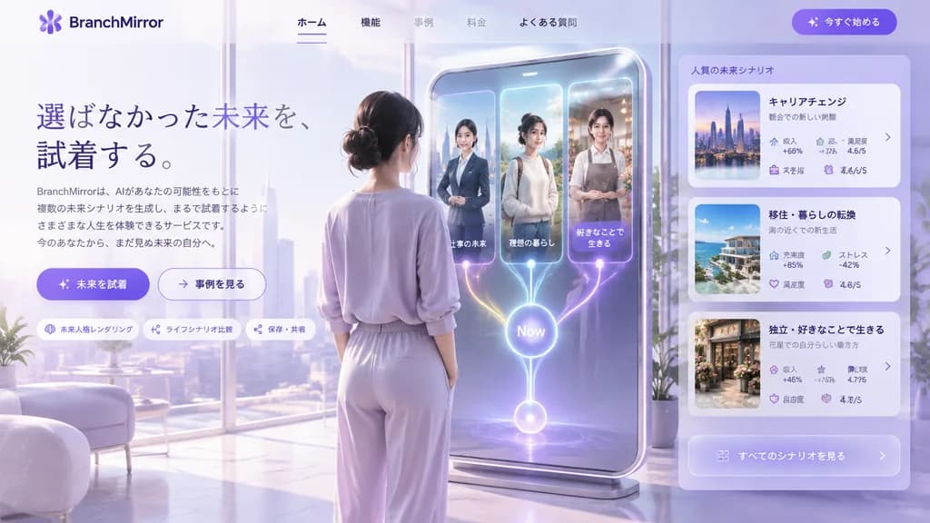 近未来スマートミラーのランディングページ