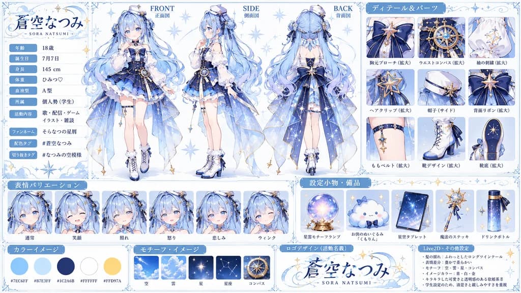 Scheda di Riferimento Personaggio VTuber Anime