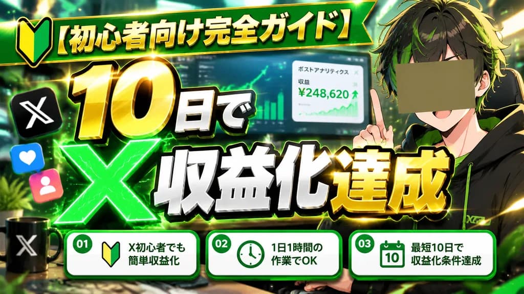 Japanese Anime YouTube Thumbnail for X Monetization