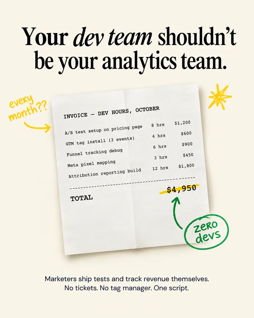 Minimalist SaaS Invoice Ad Creative