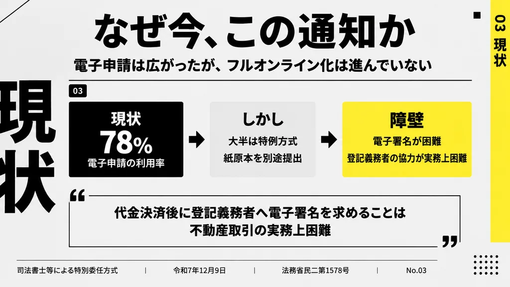 Japanese Business Slide Editorial Infographic