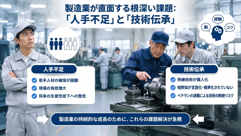 Japanese Manufacturing Challenges Business Infographic