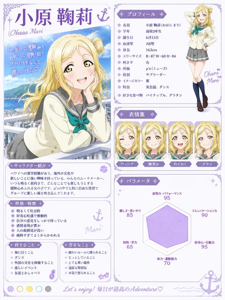 Anime Idol Character Profile Sheet