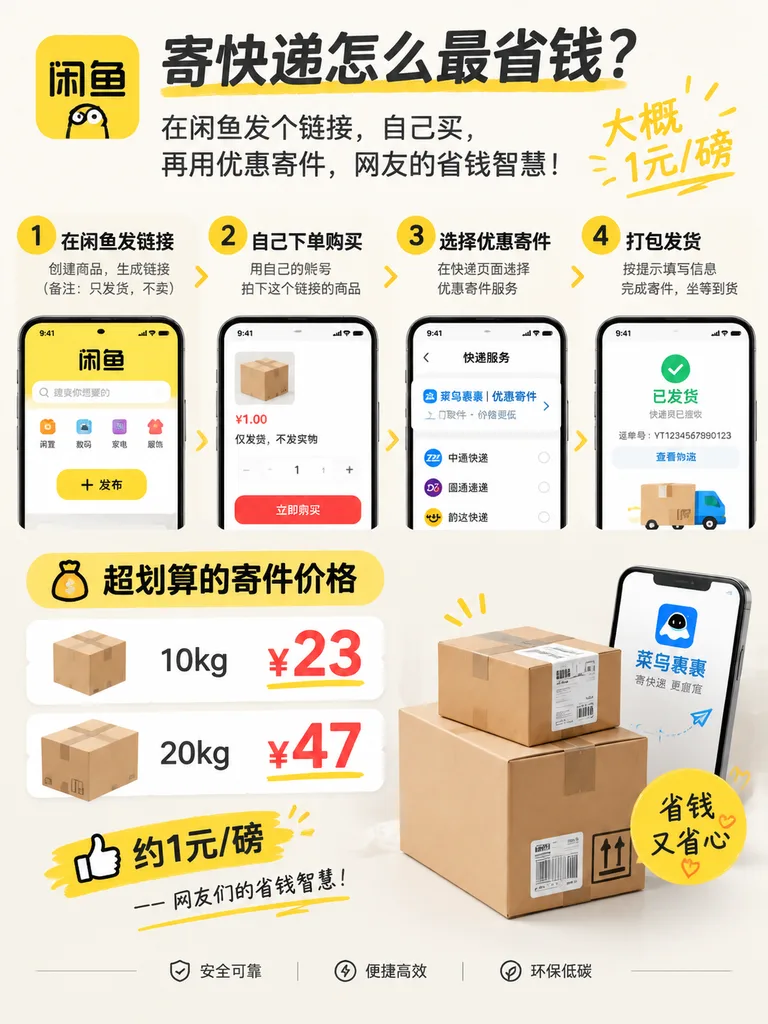Money Saving Life Hack Infographic