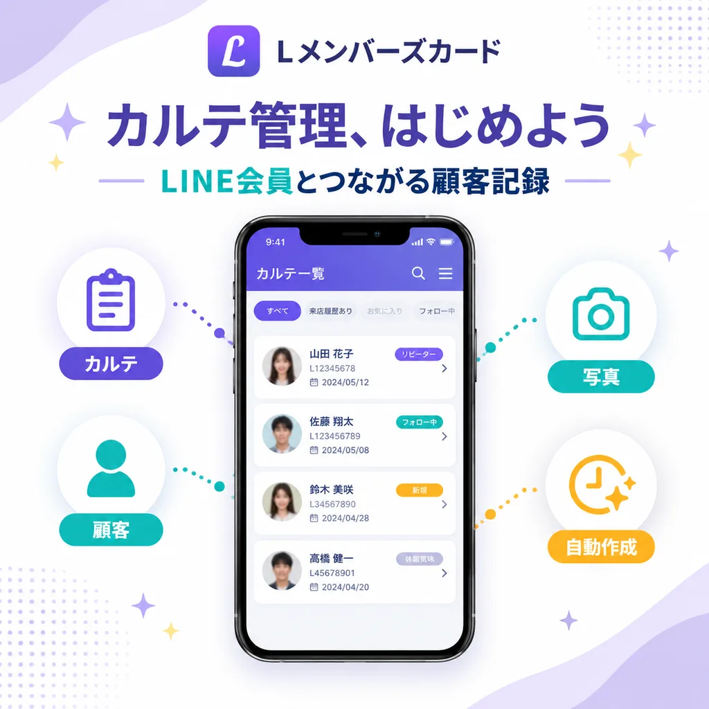 Japanese SaaS Feature Marketing Banner