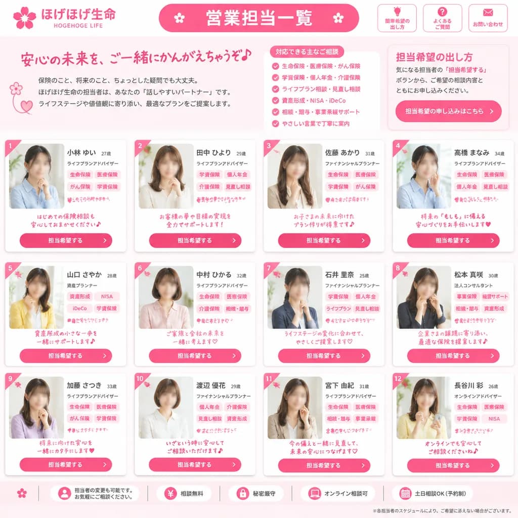Japanese Insurance Staff Directory Webpage