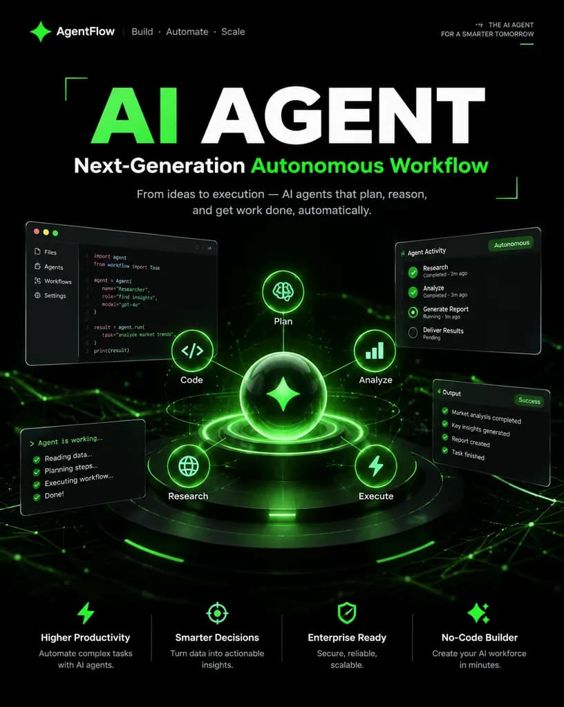 SaaS AI Tool Launch Poster