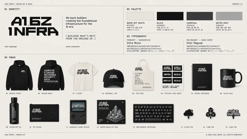Minimalist Tech Brand Kit and Swag Board