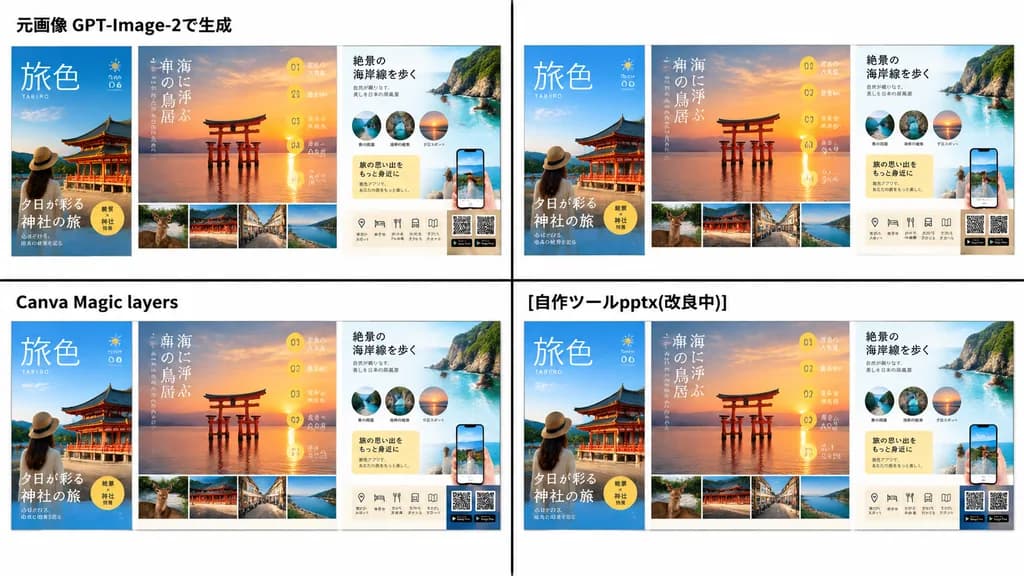 Travel Brochure Layout Comparison Slide