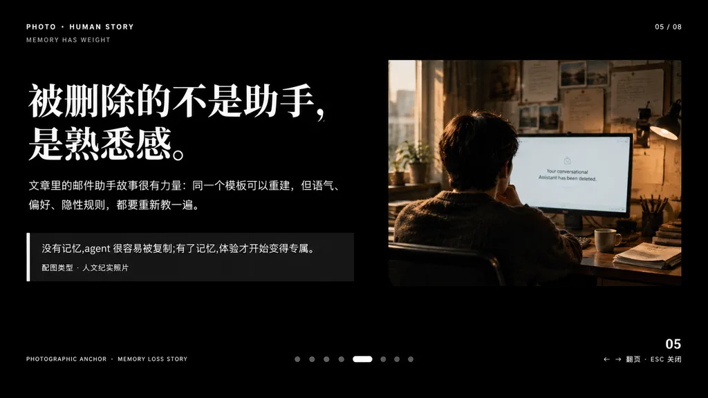 電影感紀實攝影雜誌風簡報投影片