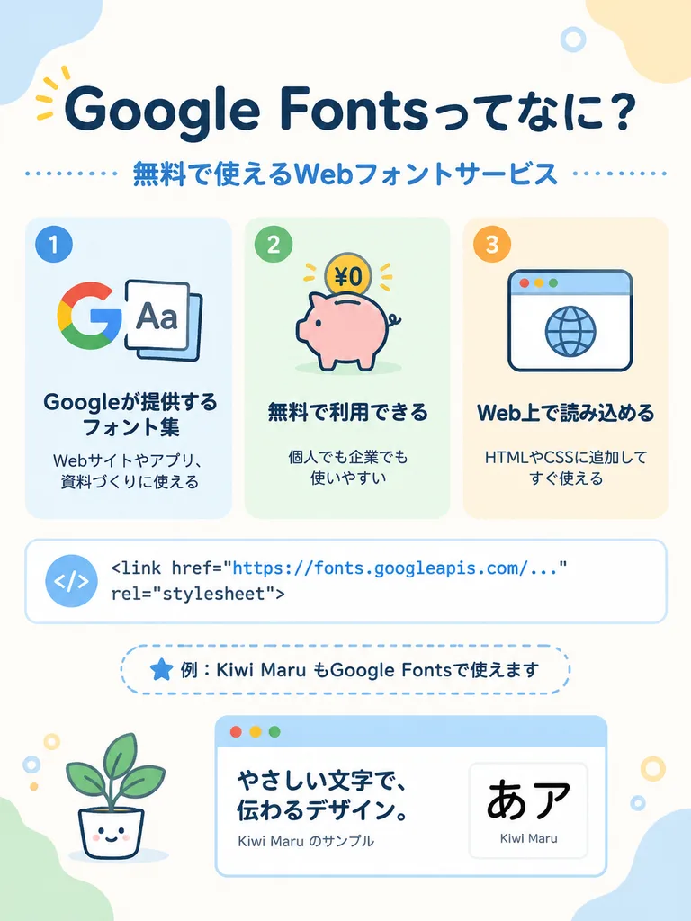 Cute Pastel Japanese Web Design Infographic