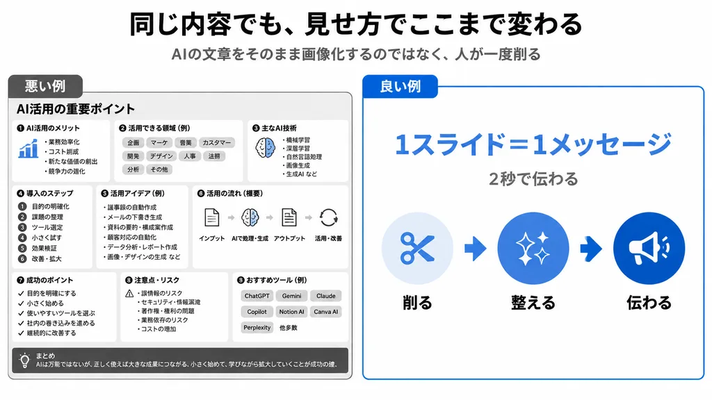 Japanese Slide Design Comparison Infographic
