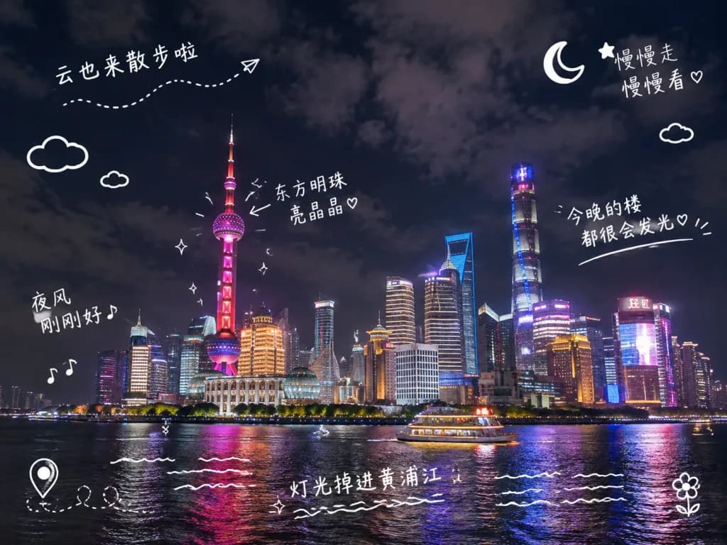 Shanghai Skyline Travel Journal Poster