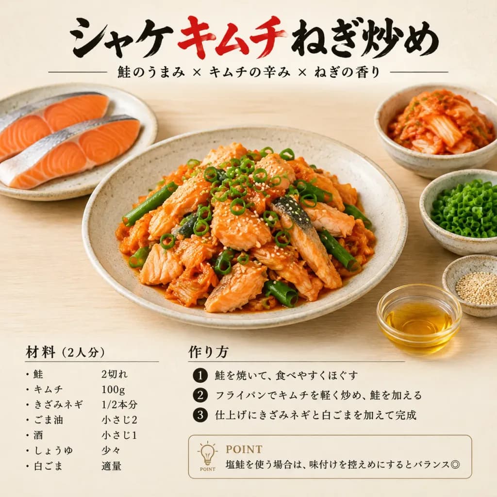 Japanese Salmon Kimchi Recipe Poster