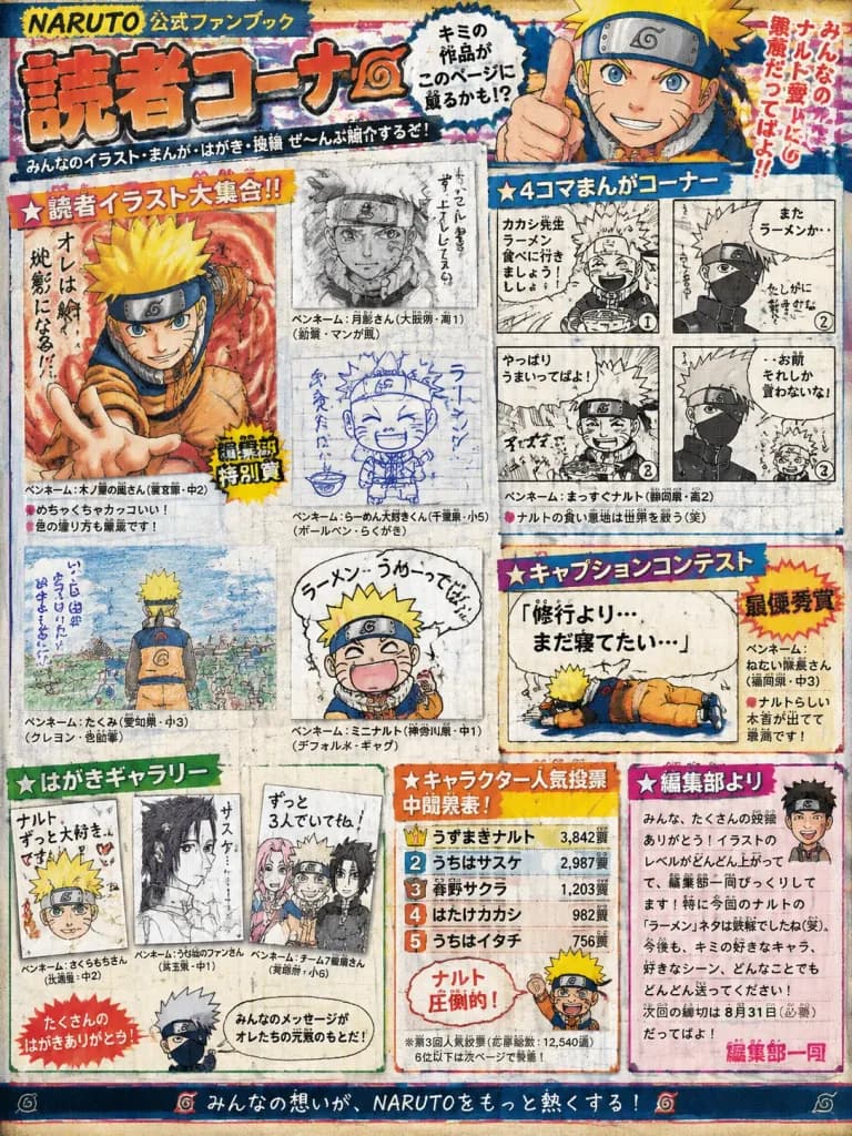 レトロ雑誌の読者投稿コーナー紙面