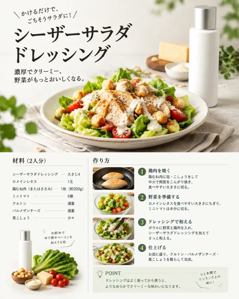 Professional Food Recipe Card Layout