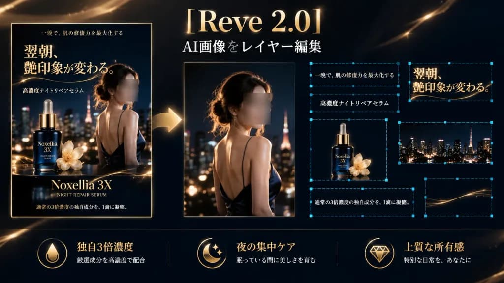 화장품 세럼 레이어 분해 목업
