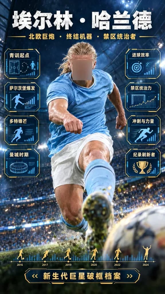 Futuristic Football Superstar Stat Poster