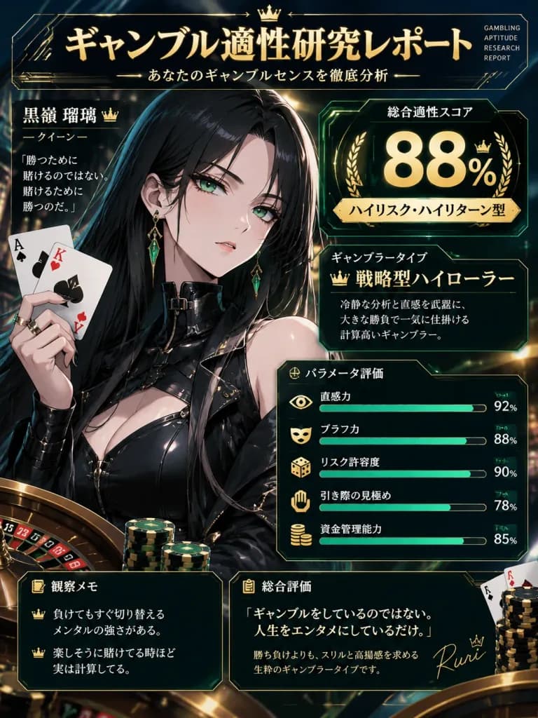 キャラクターギャンブル適性診断レポート