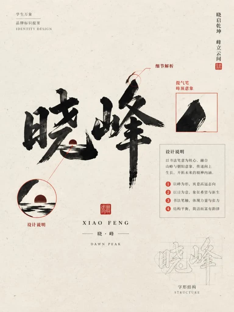 Chinese Calligraphy Brand Identity Poster