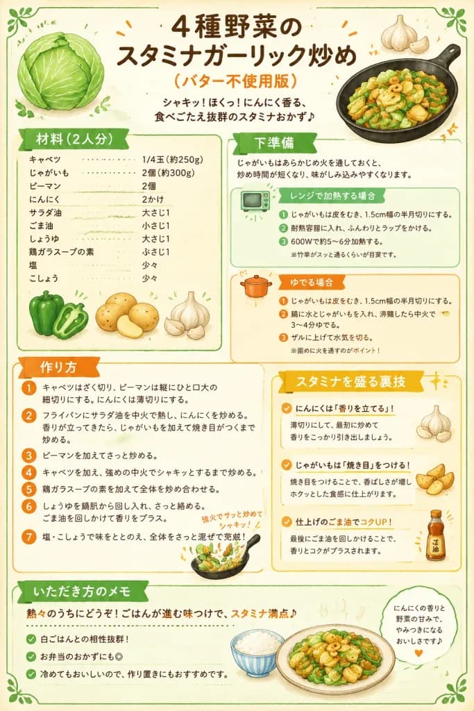 Japanese Watercolor Recipe Infographic Poster