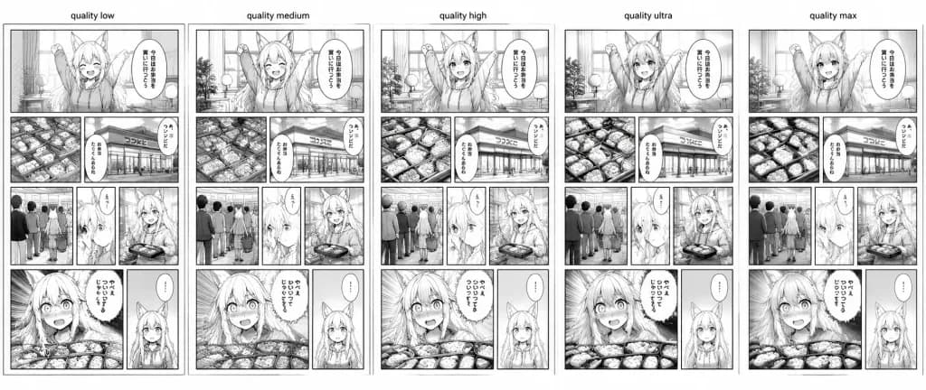 Manga Multi-Tier Quality Comparison Sheet