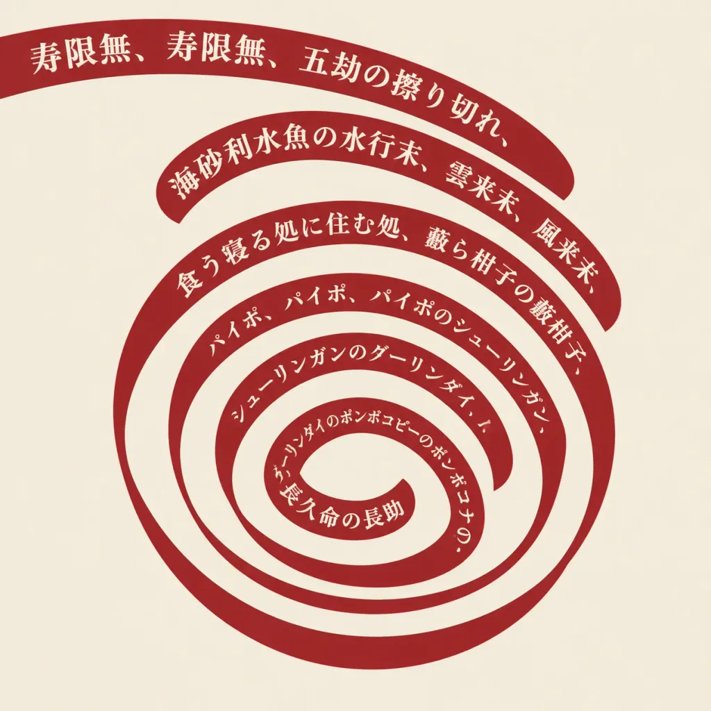 Clockwise Spiral Japanese Typography Poster