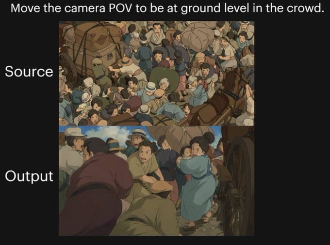 动漫人群POV视角对比