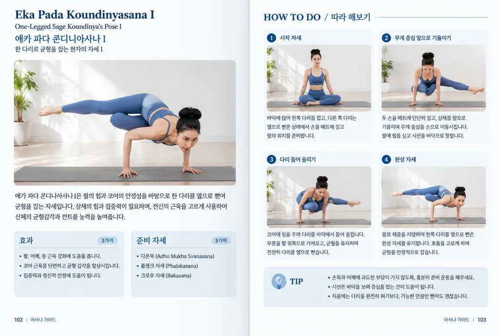 한영 이중언어 요가 교본 펼침면