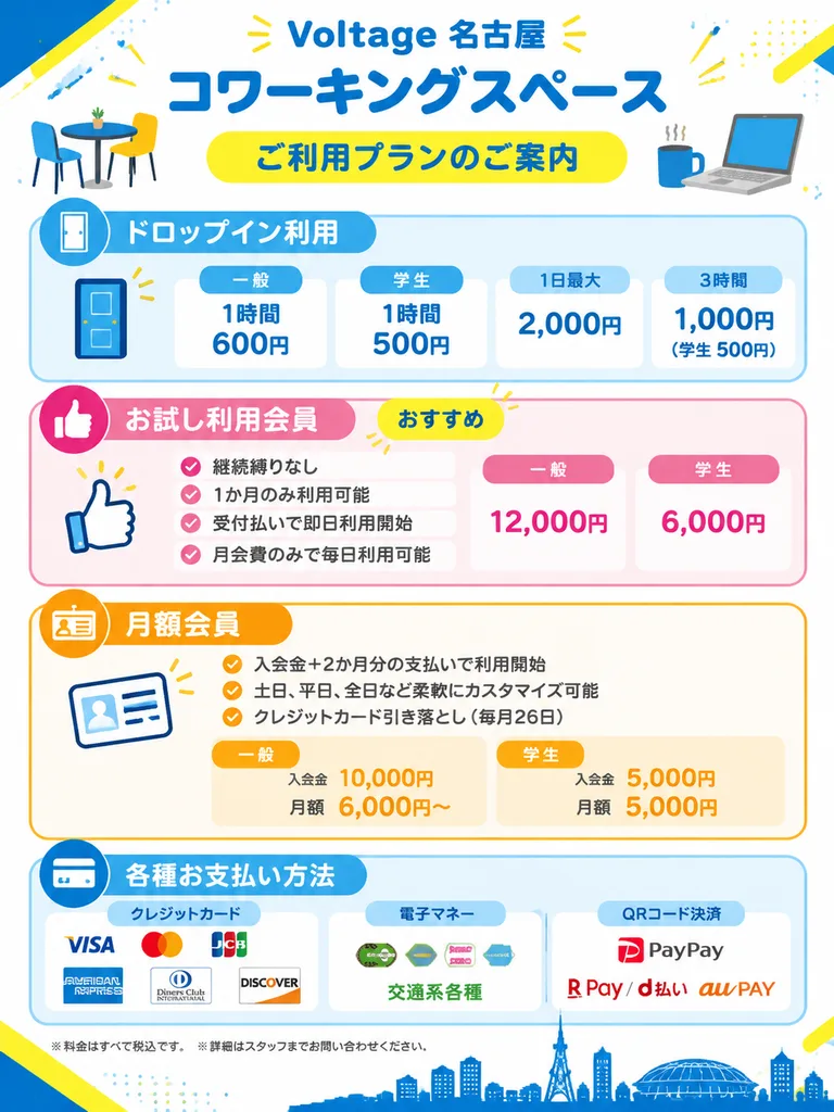 Japanese Coworking Space Pricing Poster