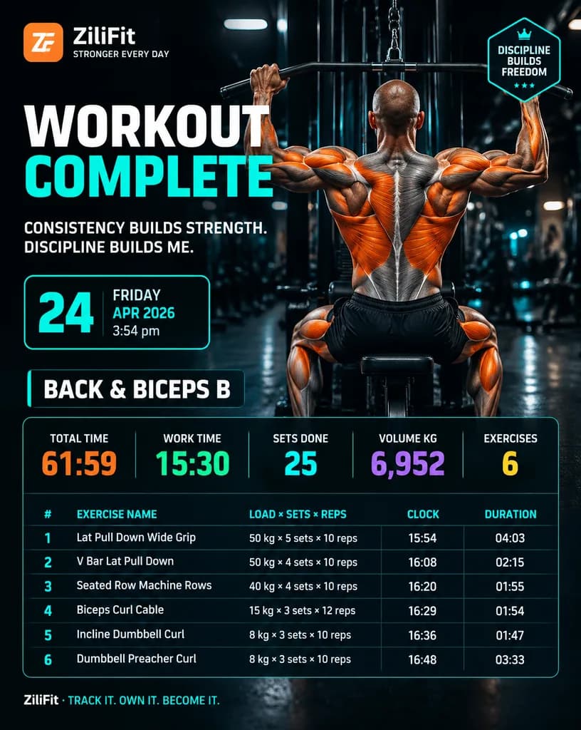 Fitness App Workout Completion Share Card