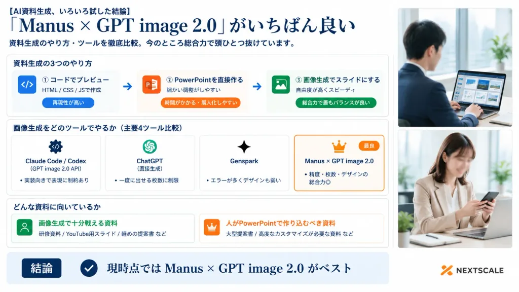 AI資料作成ツール比較ビジネスインフォグラフィック