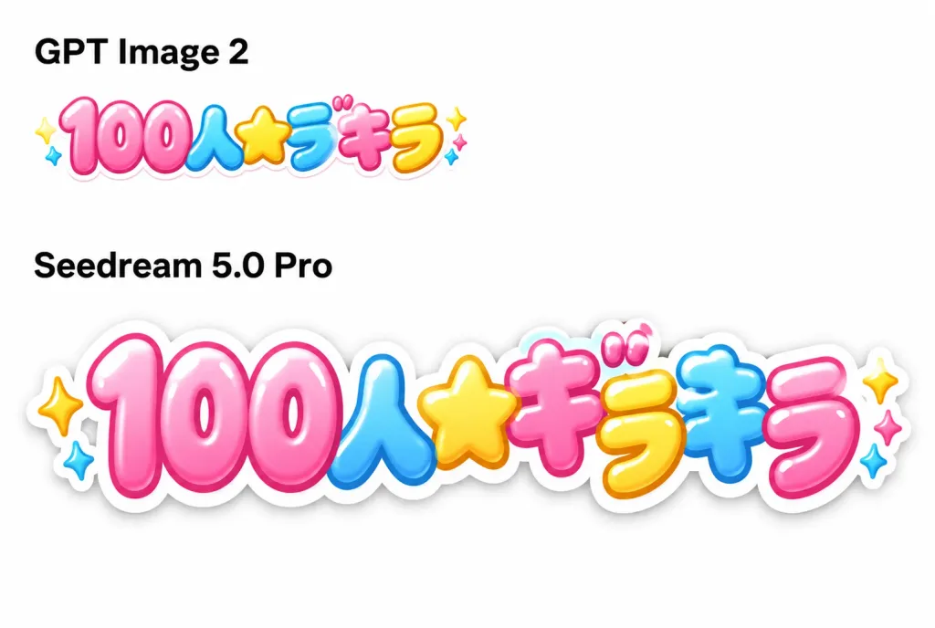 Kawaii Japanese Bubble Logo Comparison Sheet